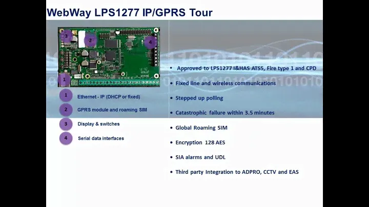 WebWay IP/GPRS Board Tour